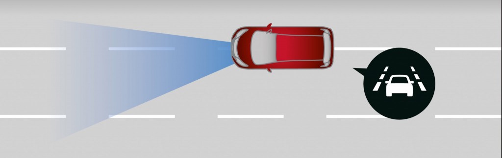 06.Lane Departure Warning