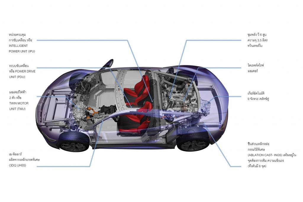 NSX Technical & World's First Frame & Sport Hybrid SH-AWD Highlights