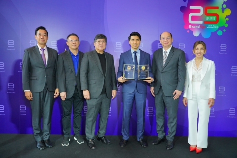 วิริยะประกันภัยฯ คว้า 2 รางวัล “2024 Thailand’s Most Admired Brand and Company”