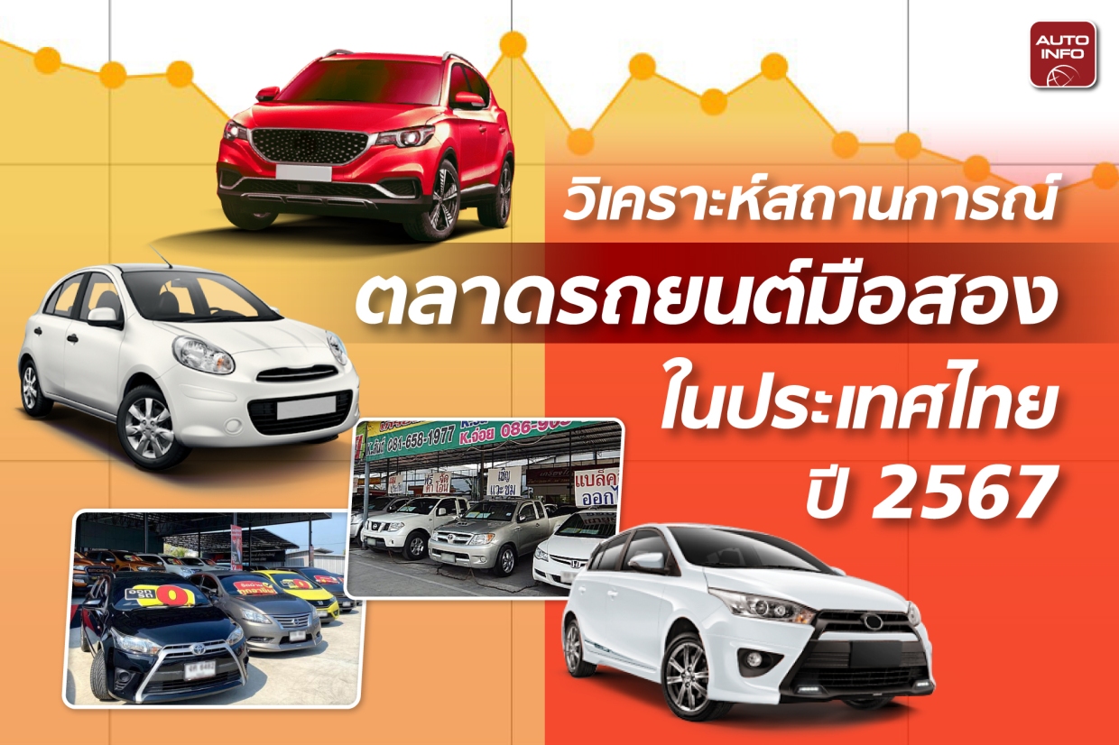 ความท้าทายในตลาดรถมือสองและการปรับตัวให้เข้ากับพฤติกรรมผู้บริโภคยุคดิจิทัล