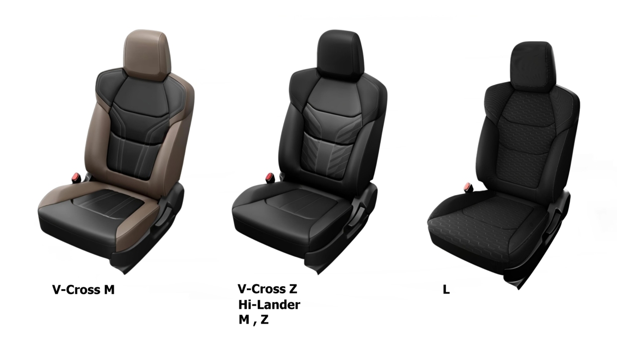 CoolMax Isuzu