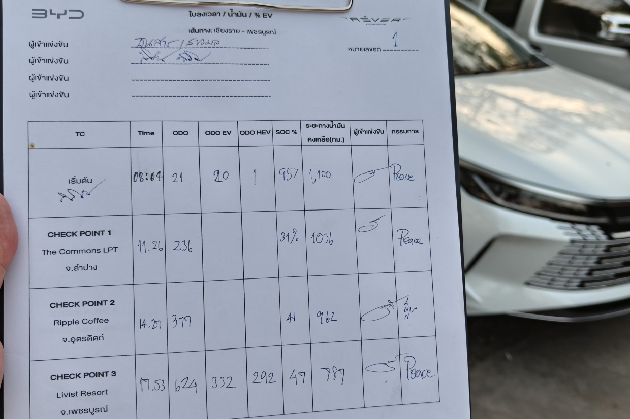 BYD Seal 5 DM-i Standard 230269