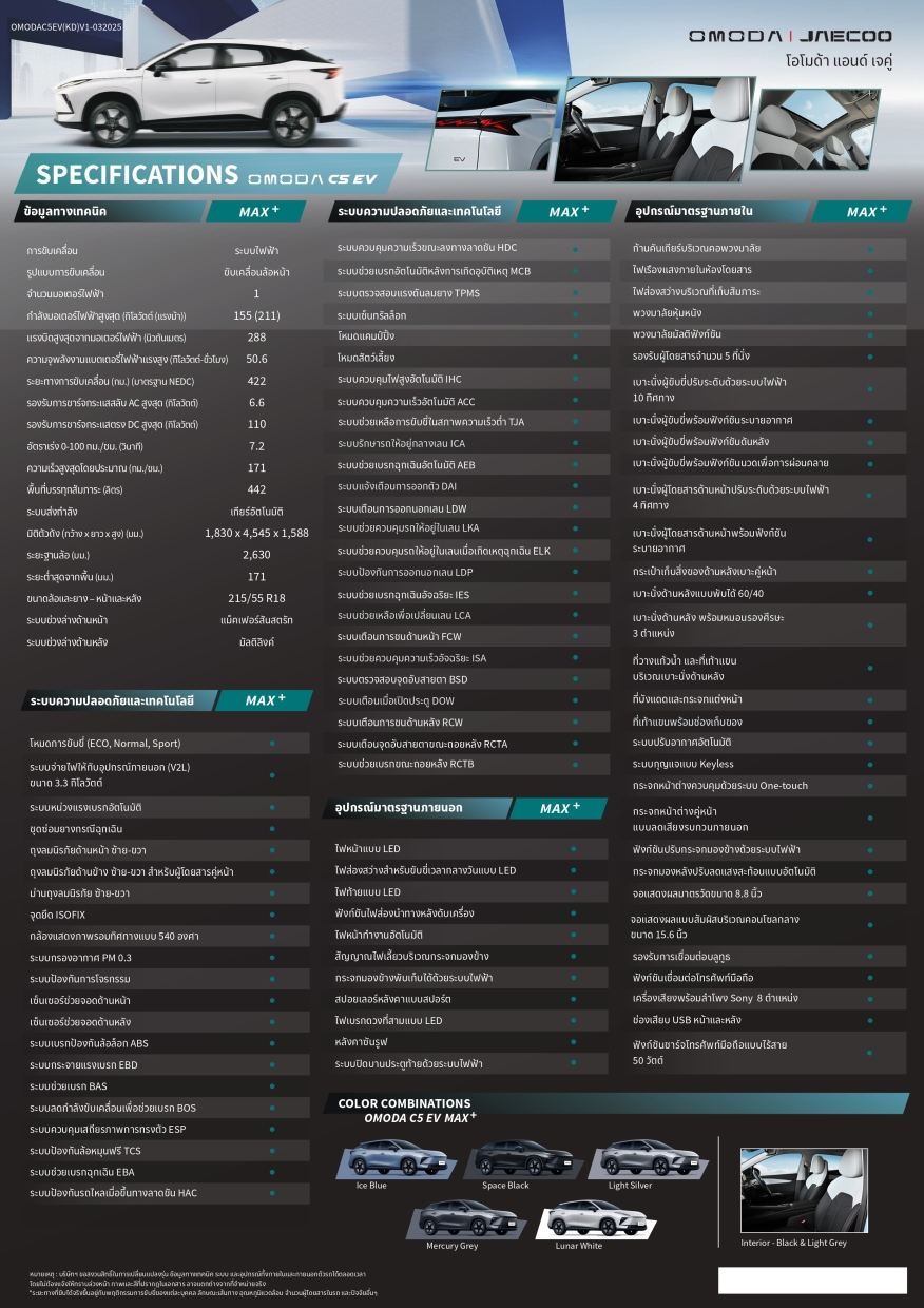 Omoda C5 EV สเปค ราคา ใหม่