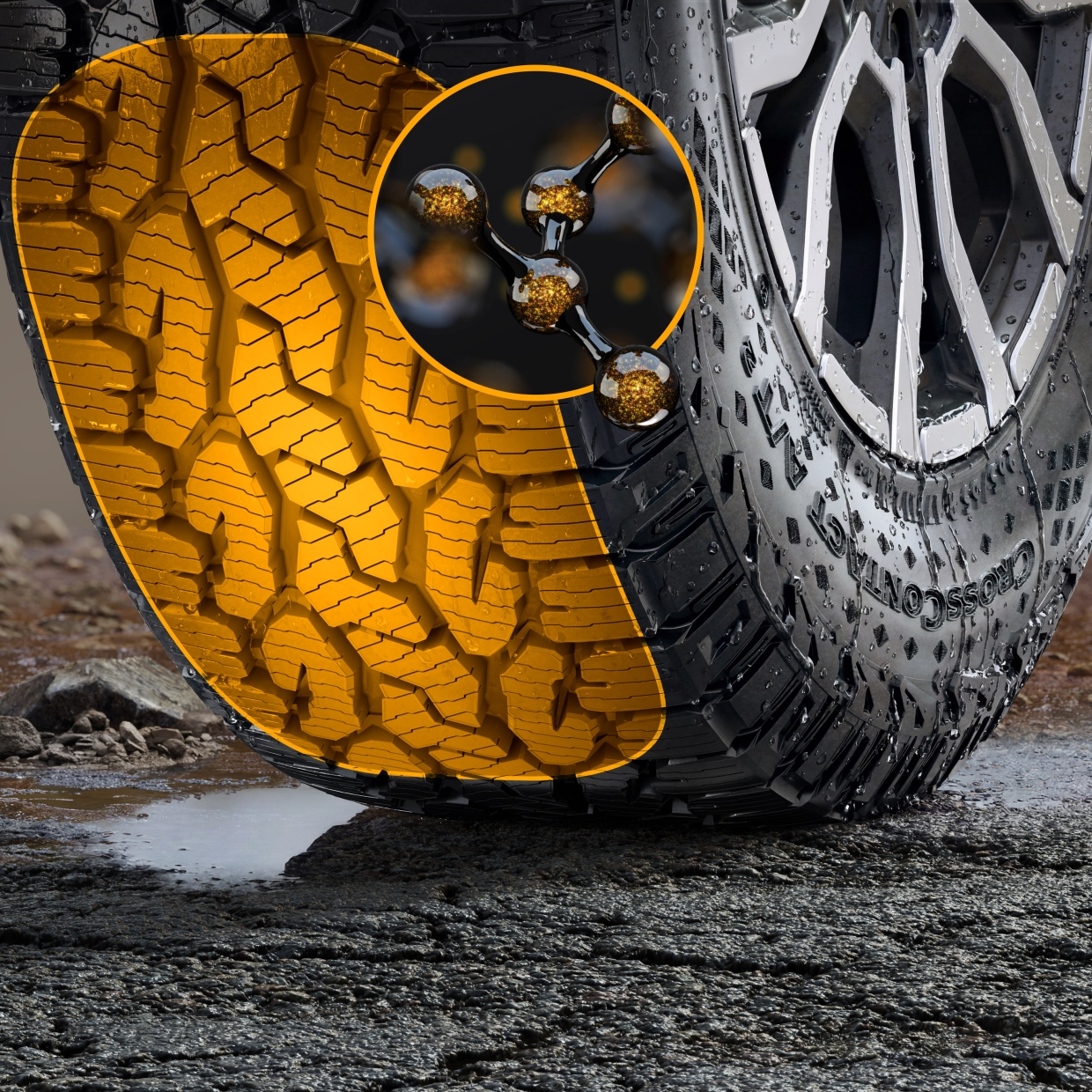 Continental CrossContact A/T2 Continental Tyres Thailand Driving Experiance 2026 เอสยูวี กระบะ 4x4