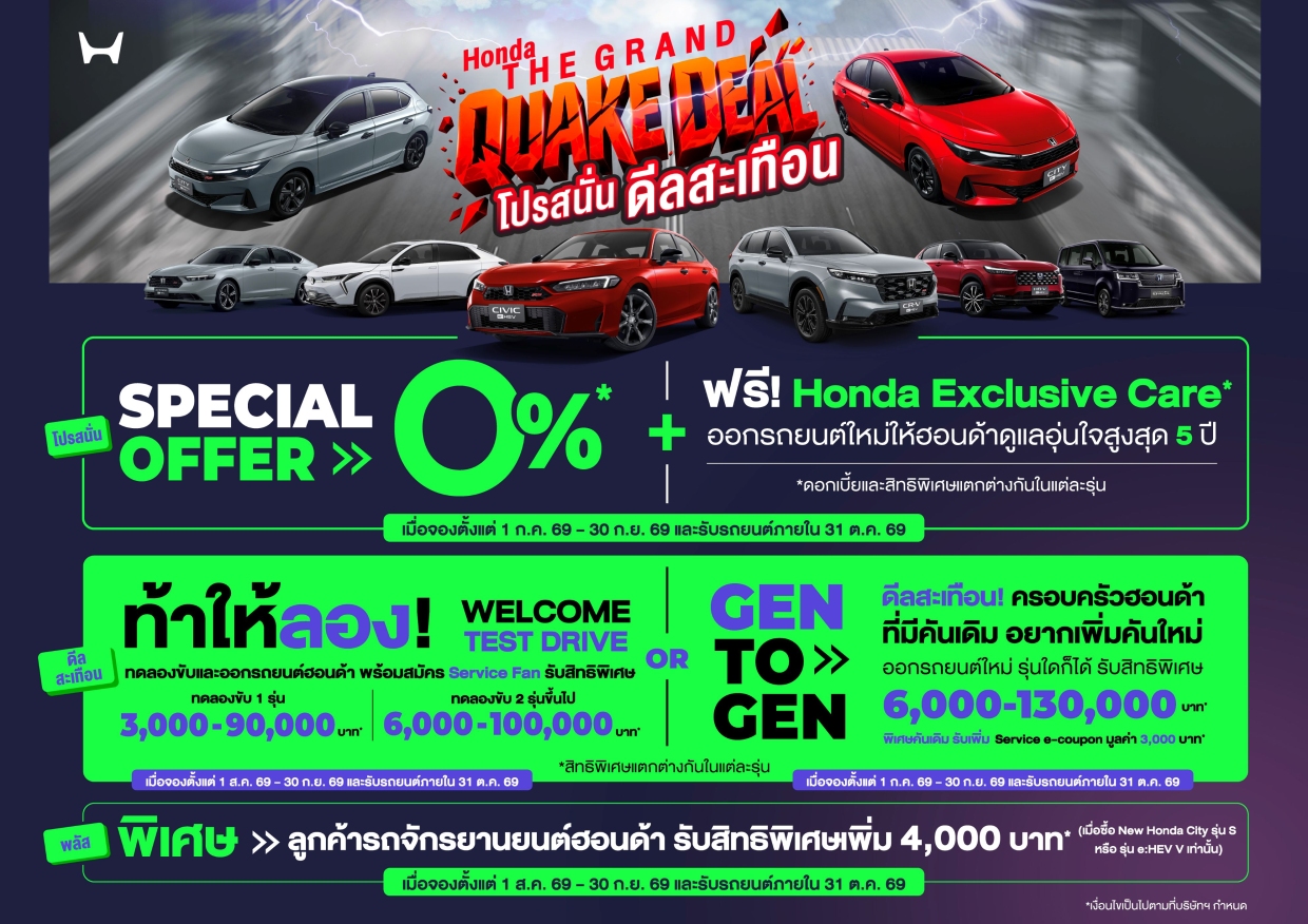 Honda Big Motor Sale City Civic e:HEV Super-One e:N2 HR-V ราคา โปรโมชัน