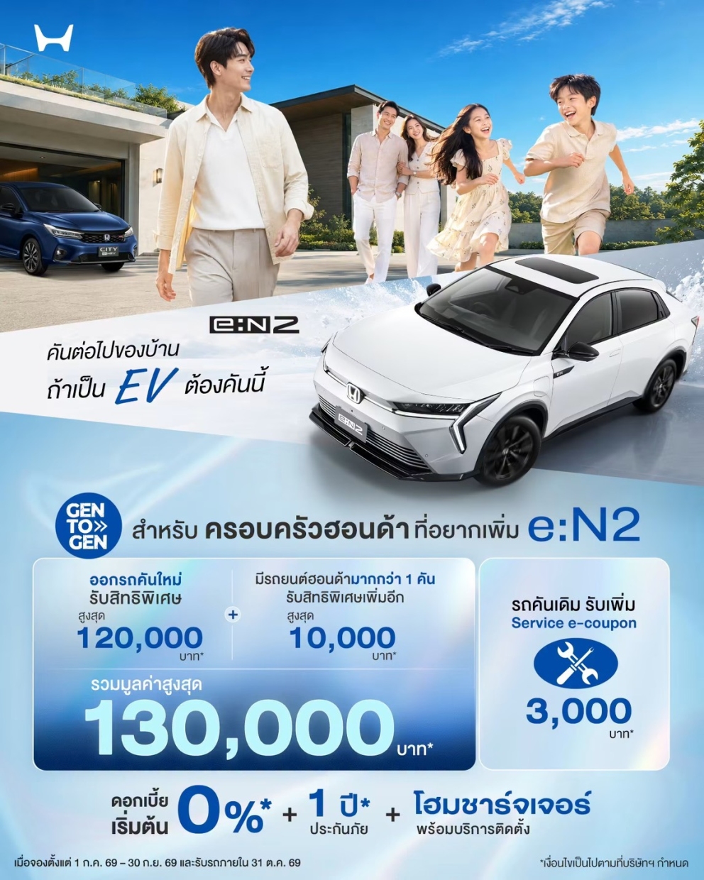 Honda Big Motor Sale City Civic e:HEV Super-One e:N2 HR-V ราคา โปรโมชัน