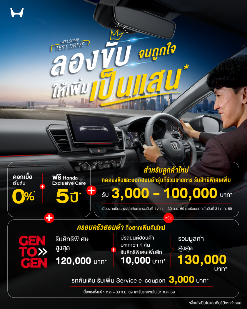Honda Big Motor Sale City Civic e:HEV Super-One e:N2 HR-V ราคา โปรโมชัน